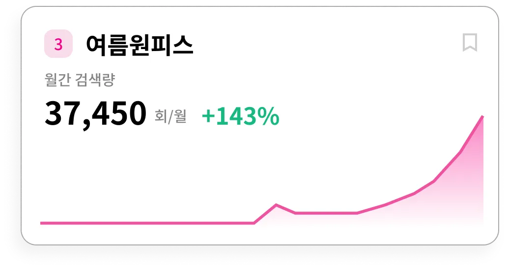 여름원피스